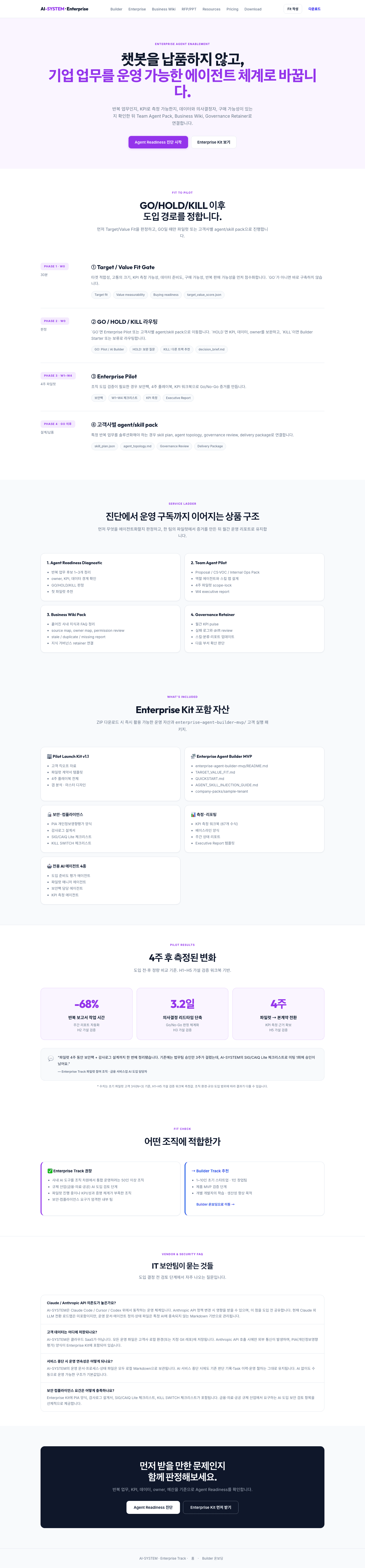 AI-SYSTEM Operating OS 실제 화면