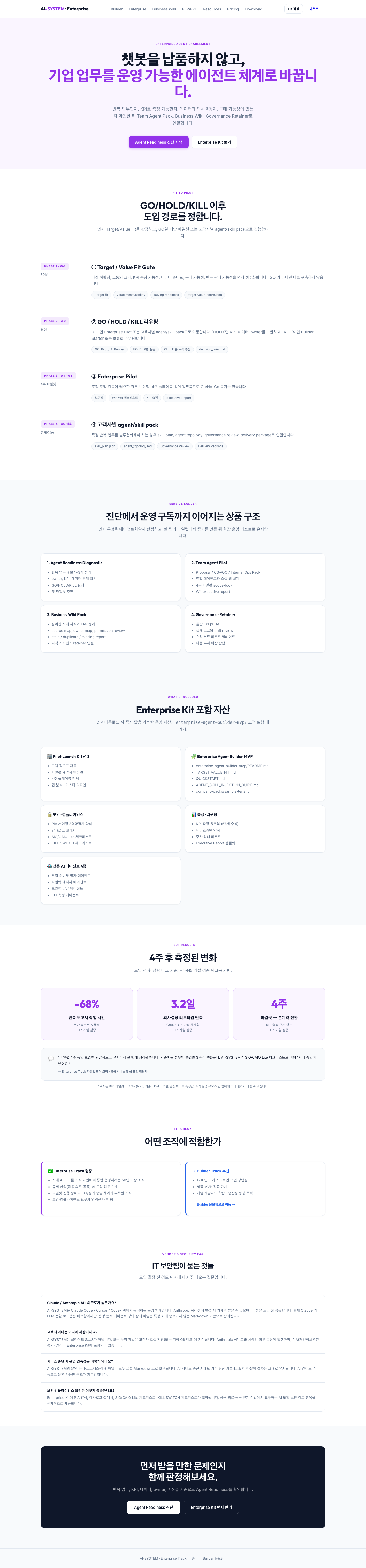 AI-SYSTEM Operating OS 실제 화면